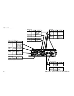 Preview for 148 page of Canon PC400 Service Manual