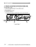 Preview for 174 page of Canon PC400 Service Manual