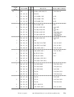 Preview for 204 page of Canon PC400 Service Manual