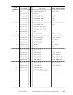 Preview for 207 page of Canon PC400 Service Manual