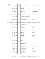 Preview for 214 page of Canon PC400 Service Manual