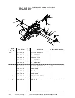 Preview for 227 page of Canon PC400 Service Manual