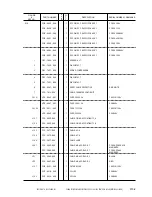 Preview for 236 page of Canon PC400 Service Manual