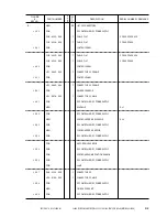 Preview for 239 page of Canon PC400 Service Manual