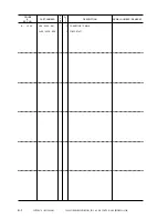 Preview for 240 page of Canon PC400 Service Manual