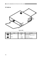 Preview for 288 page of Canon PC400 Service Manual