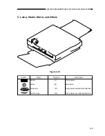 Preview for 289 page of Canon PC400 Service Manual