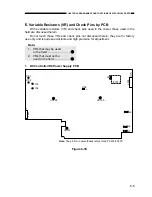 Preview for 291 page of Canon PC400 Service Manual