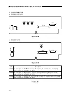 Preview for 292 page of Canon PC400 Service Manual