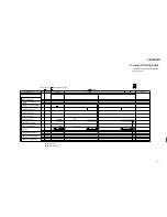 Preview for 295 page of Canon PC400 Service Manual