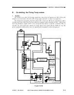 Preview for 167 page of Canon PC800 Series Service Manual