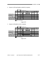 Preview for 217 page of Canon PC800 Series Service Manual