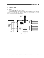 Preview for 223 page of Canon PC800 Series Service Manual