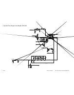 Preview for 379 page of Canon PC800 Series Service Manual