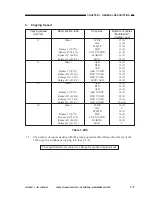 Preview for 19 page of Canon PC920 Service Manual