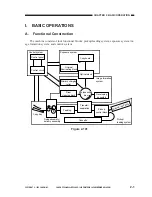 Preview for 37 page of Canon PC920 Service Manual