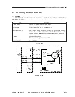 Preview for 41 page of Canon PC920 Service Manual