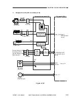 Preview for 45 page of Canon PC920 Service Manual