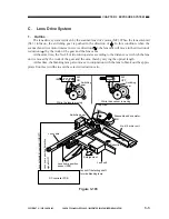 Preview for 53 page of Canon PC920 Service Manual