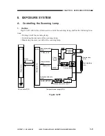 Preview for 59 page of Canon PC920 Service Manual