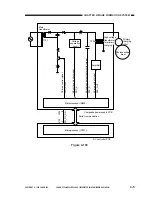 Preview for 99 page of Canon PC920 Service Manual