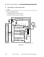 Preview for 102 page of Canon PC920 Service Manual