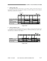 Preview for 141 page of Canon PC920 Service Manual