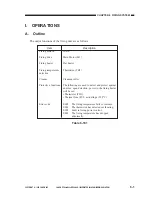 Preview for 165 page of Canon PC920 Service Manual