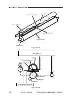 Preview for 166 page of Canon PC920 Service Manual