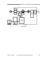 Preview for 185 page of Canon PC920 Service Manual