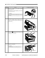 Preview for 248 page of Canon PC920 Service Manual