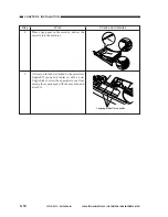 Preview for 252 page of Canon PC920 Service Manual