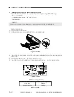 Preview for 307 page of Canon PC920 Service Manual