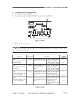 Preview for 312 page of Canon PC920 Service Manual