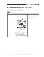 Preview for 326 page of Canon PC920 Service Manual