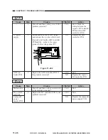 Preview for 331 page of Canon PC920 Service Manual