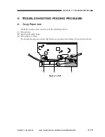 Preview for 340 page of Canon PC920 Service Manual