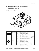 Preview for 344 page of Canon PC920 Service Manual