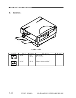 Preview for 345 page of Canon PC920 Service Manual