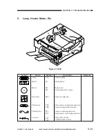 Preview for 346 page of Canon PC920 Service Manual