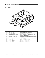 Preview for 347 page of Canon PC920 Service Manual