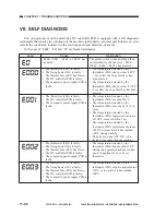 Preview for 351 page of Canon PC920 Service Manual