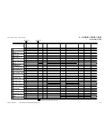 Preview for 356 page of Canon PC920 Service Manual