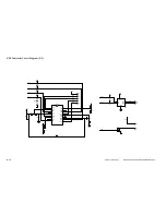 Preview for 371 page of Canon PC920 Service Manual