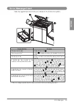 Preview for 22 page of Canon Perfect Binder B1 User Manual