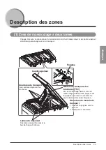 Preview for 36 page of Canon Perfect Binder B1 User Manual