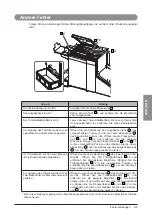 Preview for 72 page of Canon Perfect Binder B1 User Manual