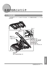 Preview for 138 page of Canon Perfect Binder B1 User Manual