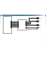 Preview for 28 page of Canon Perfect Binder D1 Service Manual Digest