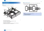 Preview for 18 page of Canon Perfect Binder D1 Service Manual